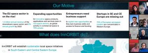 Image for InnORBIT– Delivering Space Innovation Concepts to the Local Ecosystem