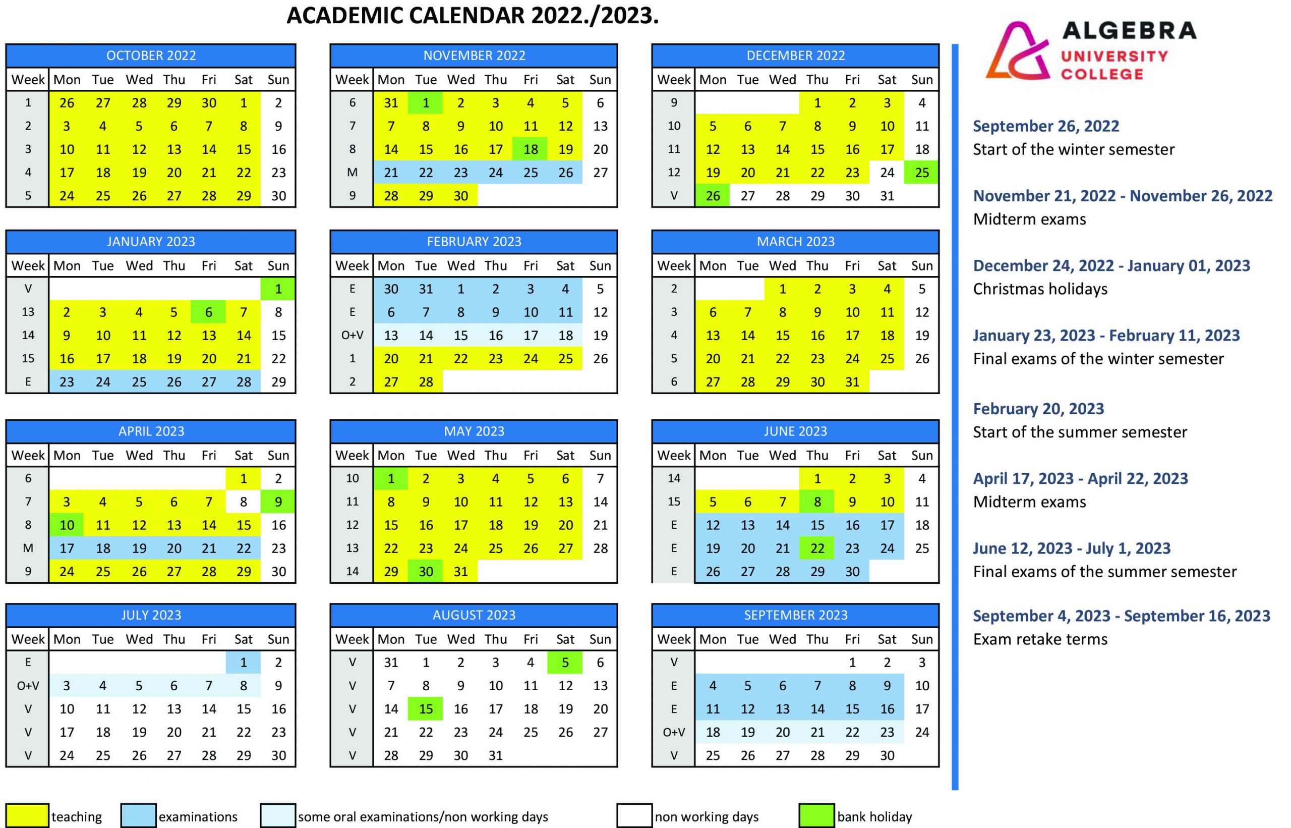 Calendar of classes – Visoko učilište Algebra